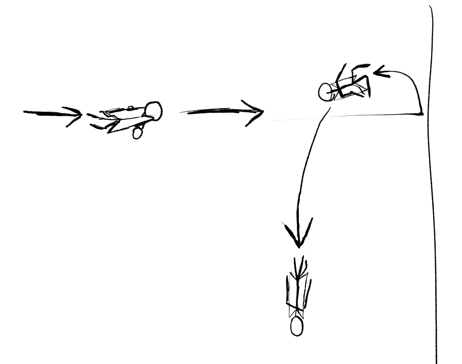 A diagram of the above.